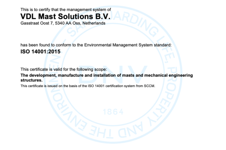 Management System Certificate